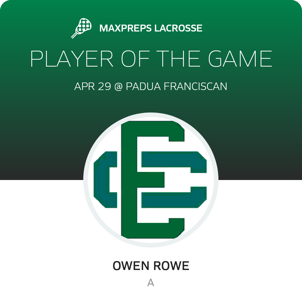 Player of the Game