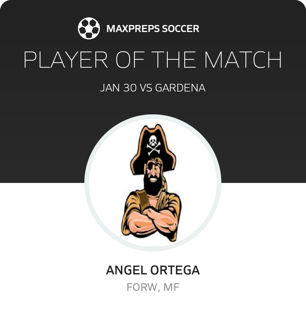 Player of the Match