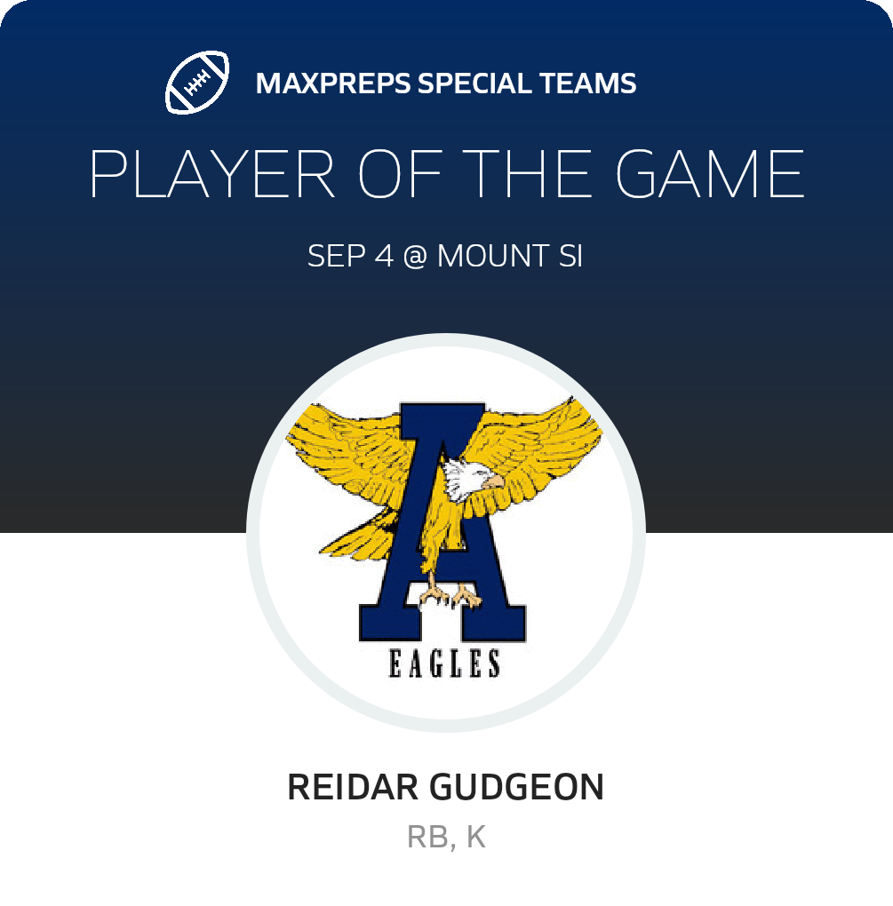 Players of the Game