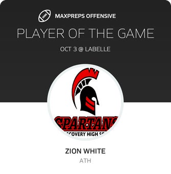 Players of the Game
