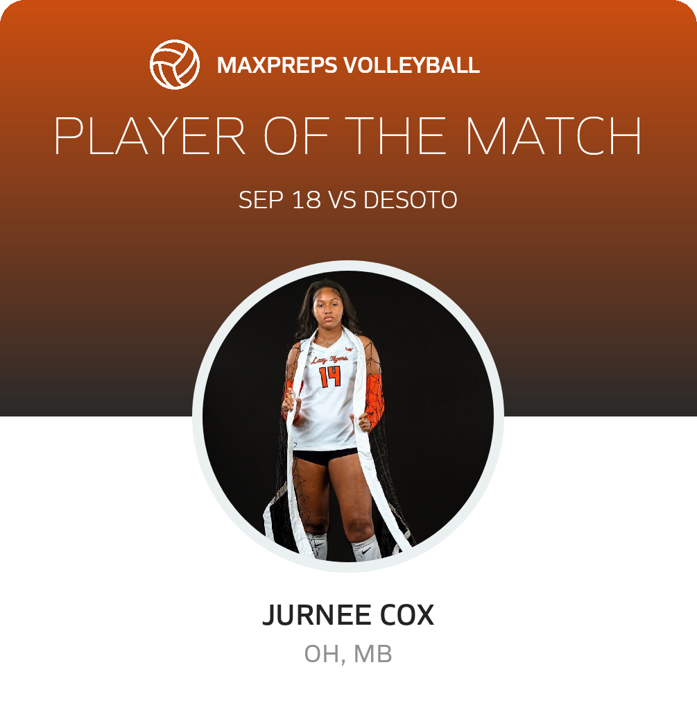 Player of the Match
