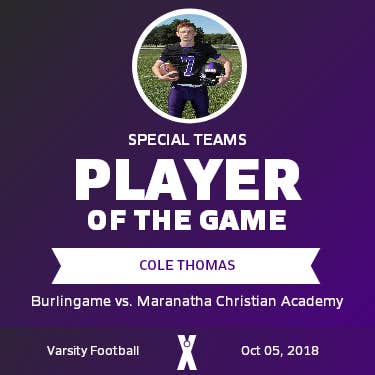 Player of the Game