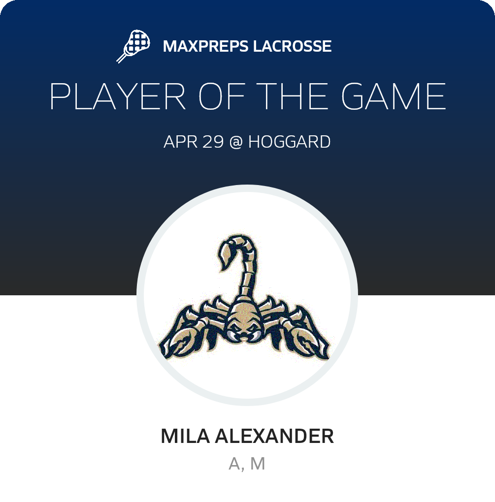 Player of the Game