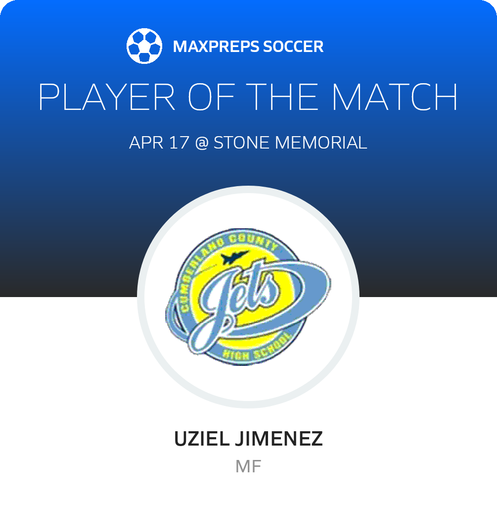 Player of the Match