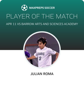 Player of the Match