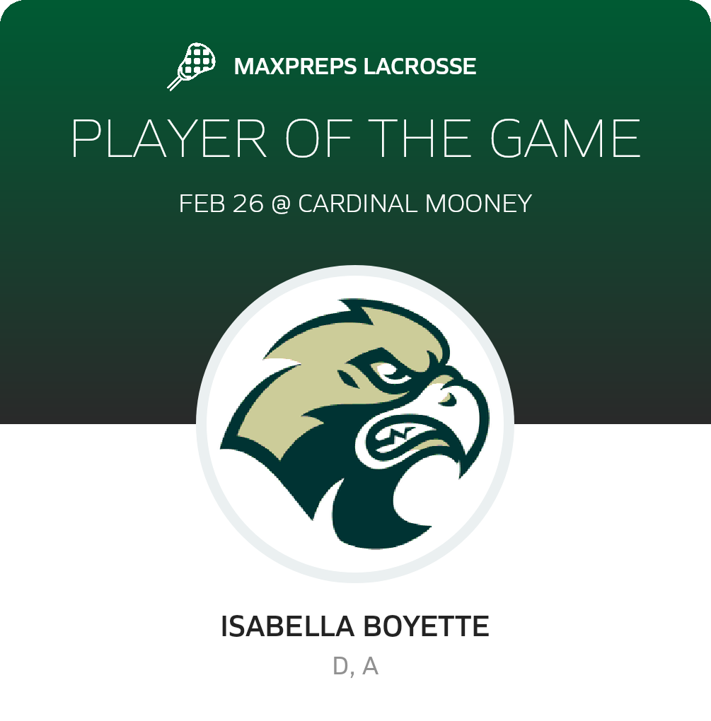 Player of the Game