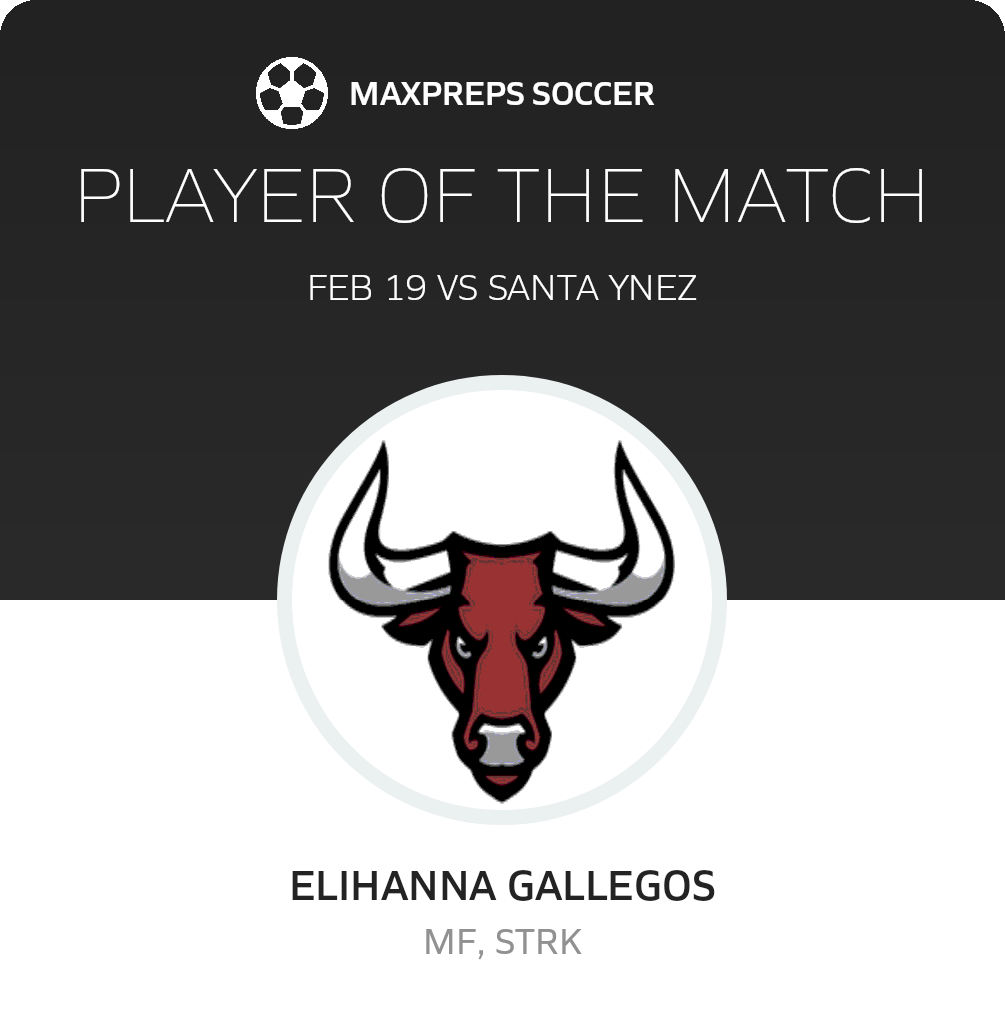 Player of the Match