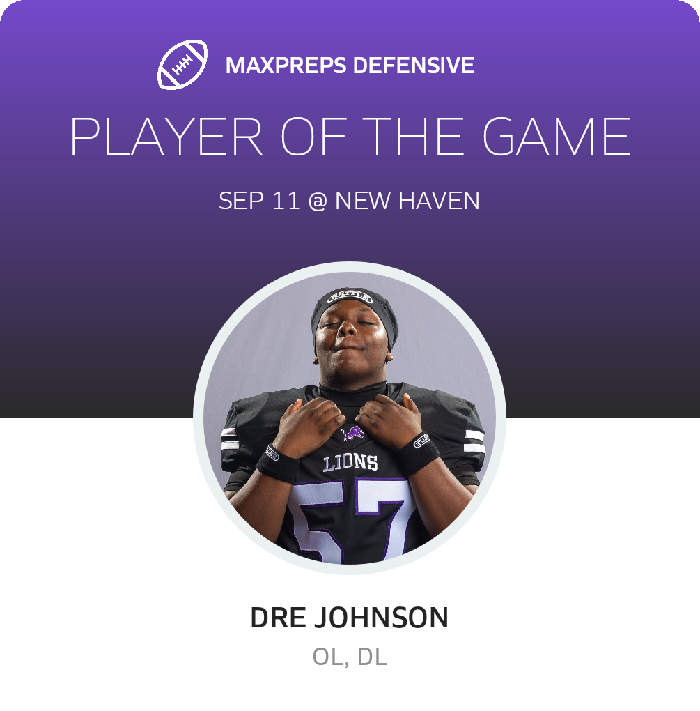 Players of the Game