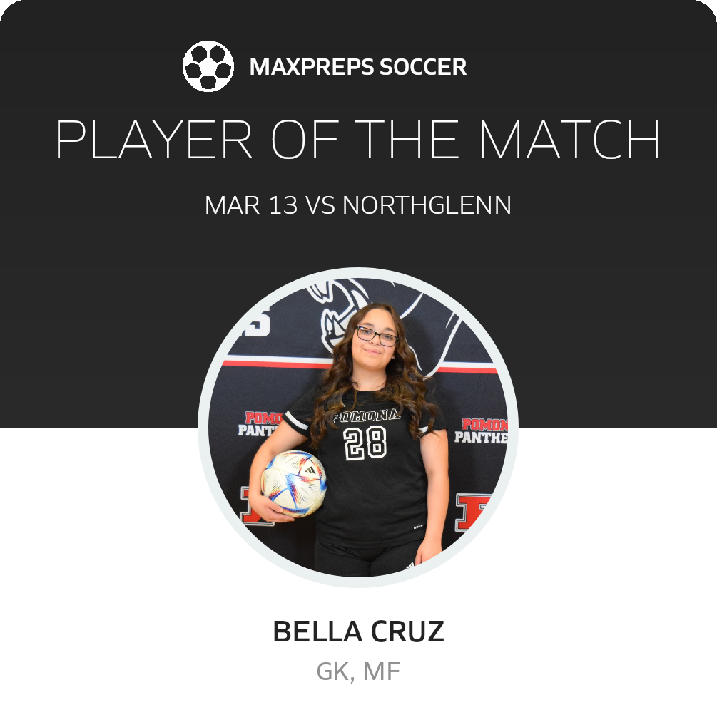 Player of the Match