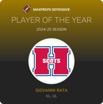 Players of the Year