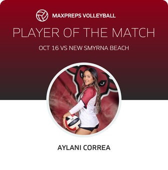 Player of the Match
