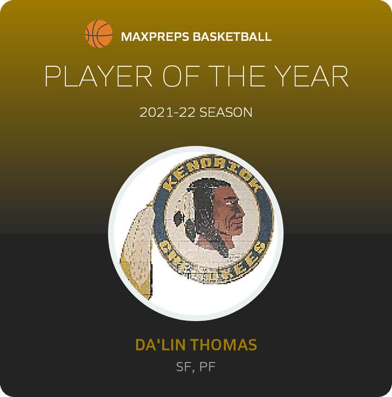 Player of the Year