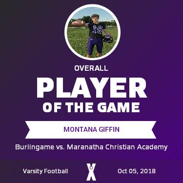 Player of the Game