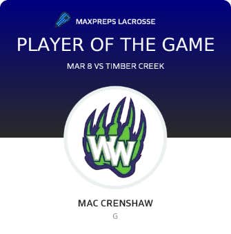 Player of the Game