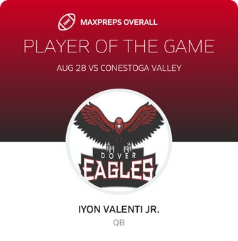 Players of the Game