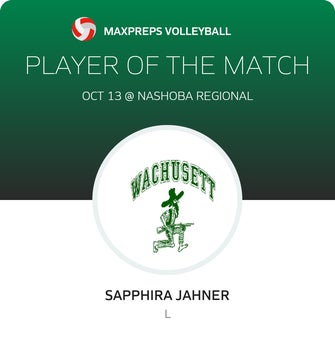 Player of the Match