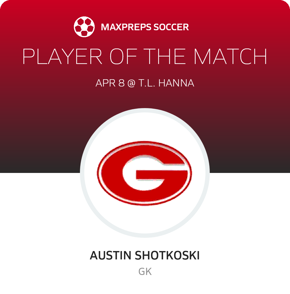 Player of the Match