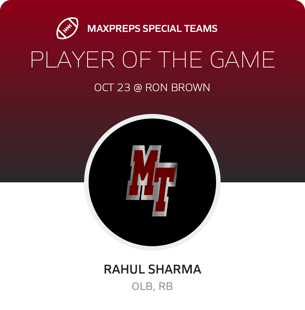 Players of the Game