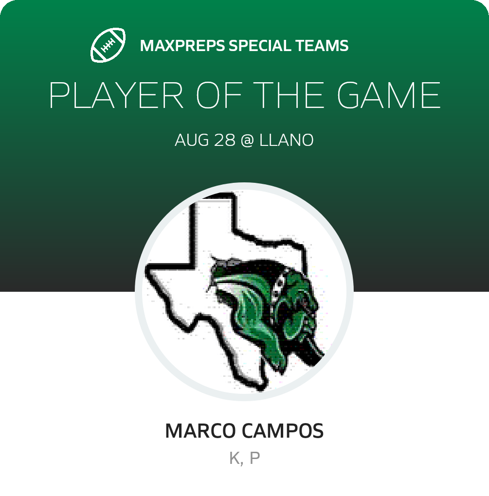 Players of the Game