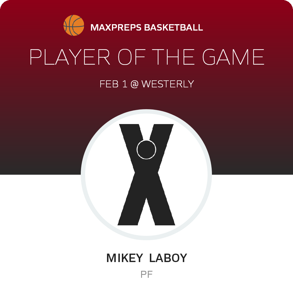#35 Mikey  Laboy Player of the Game badge