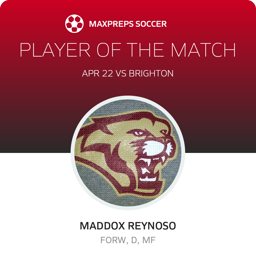 Player of the Match