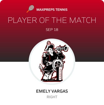 Player of the Match