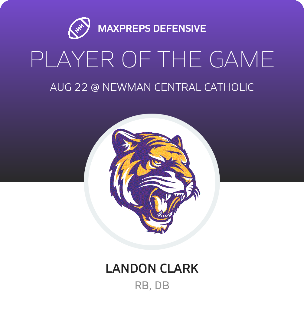 Players of the Game