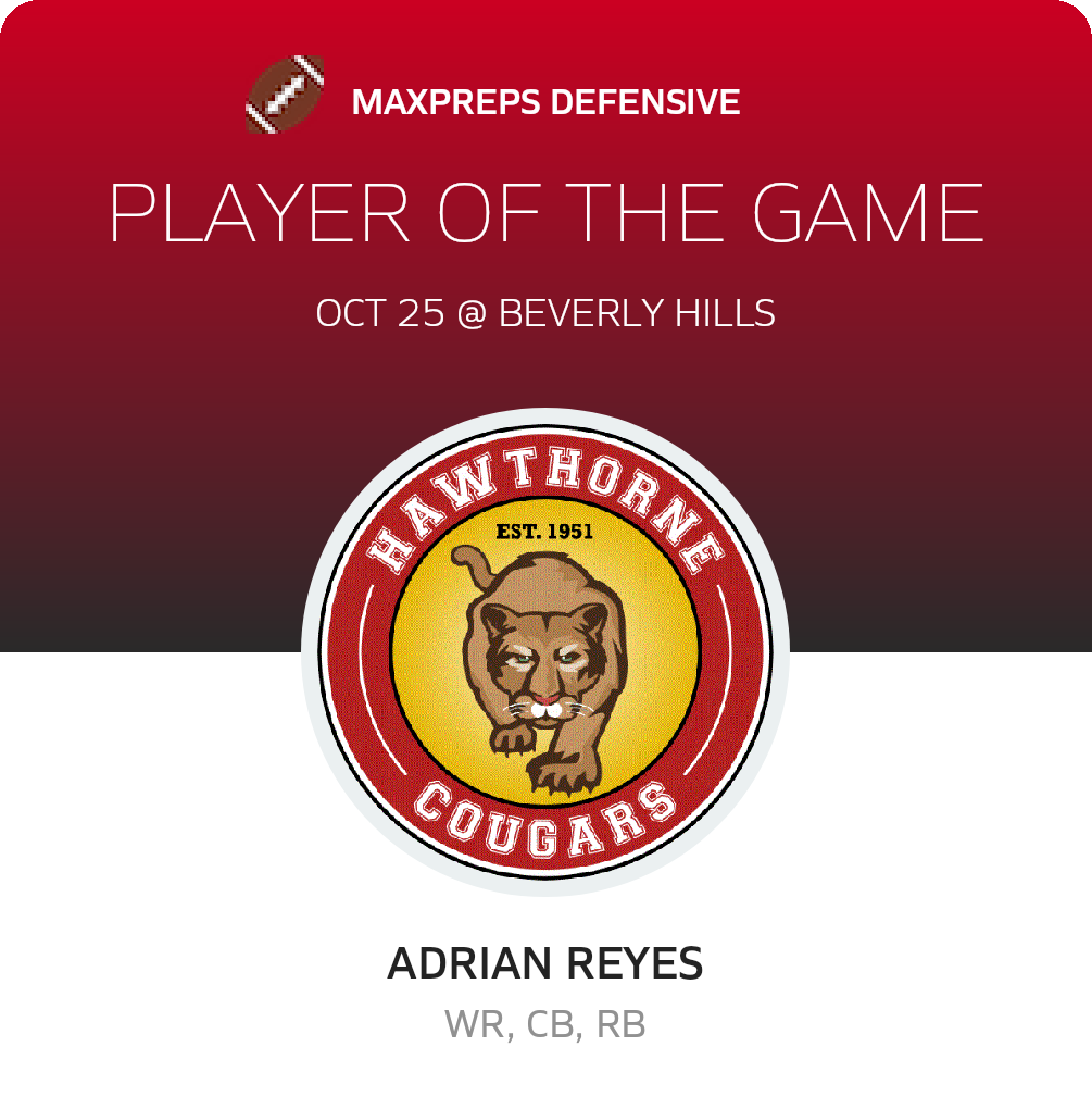 Player of the Game