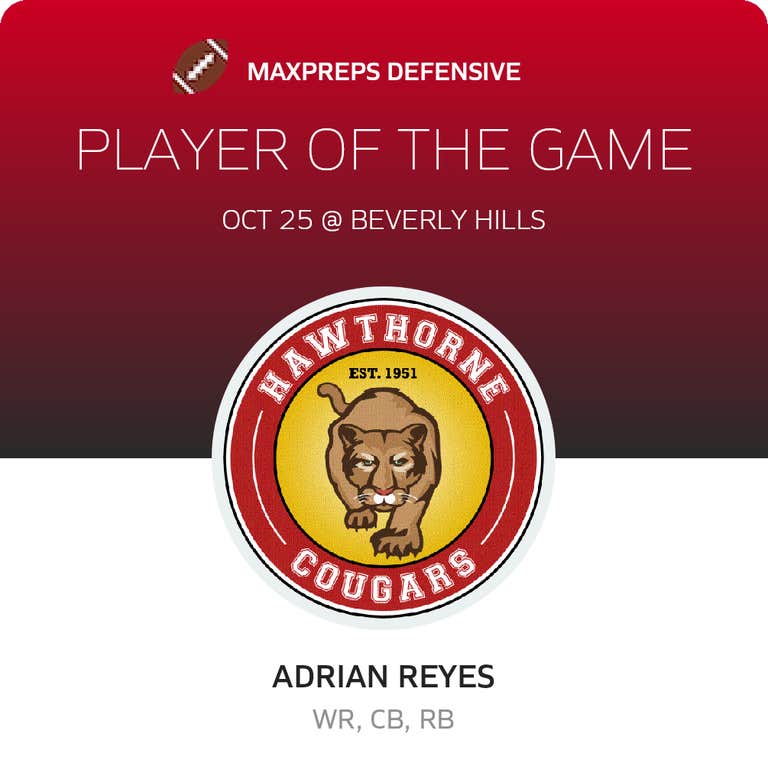 Player of the Game