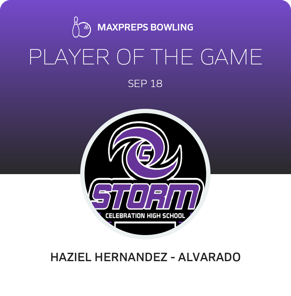 Player of the Game