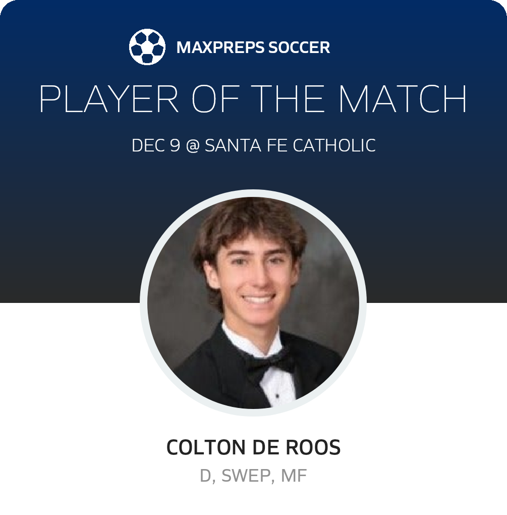 Player of the Match