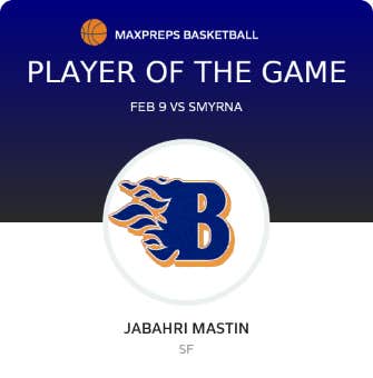 Player of the Game