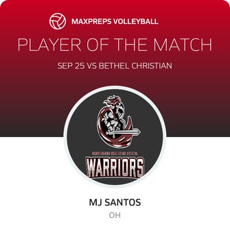 Player of the Match
