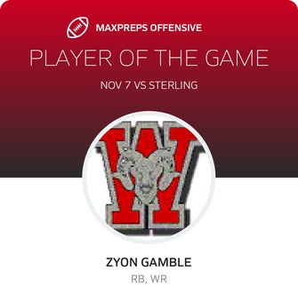 Players of the Game