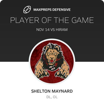 Players of the Game