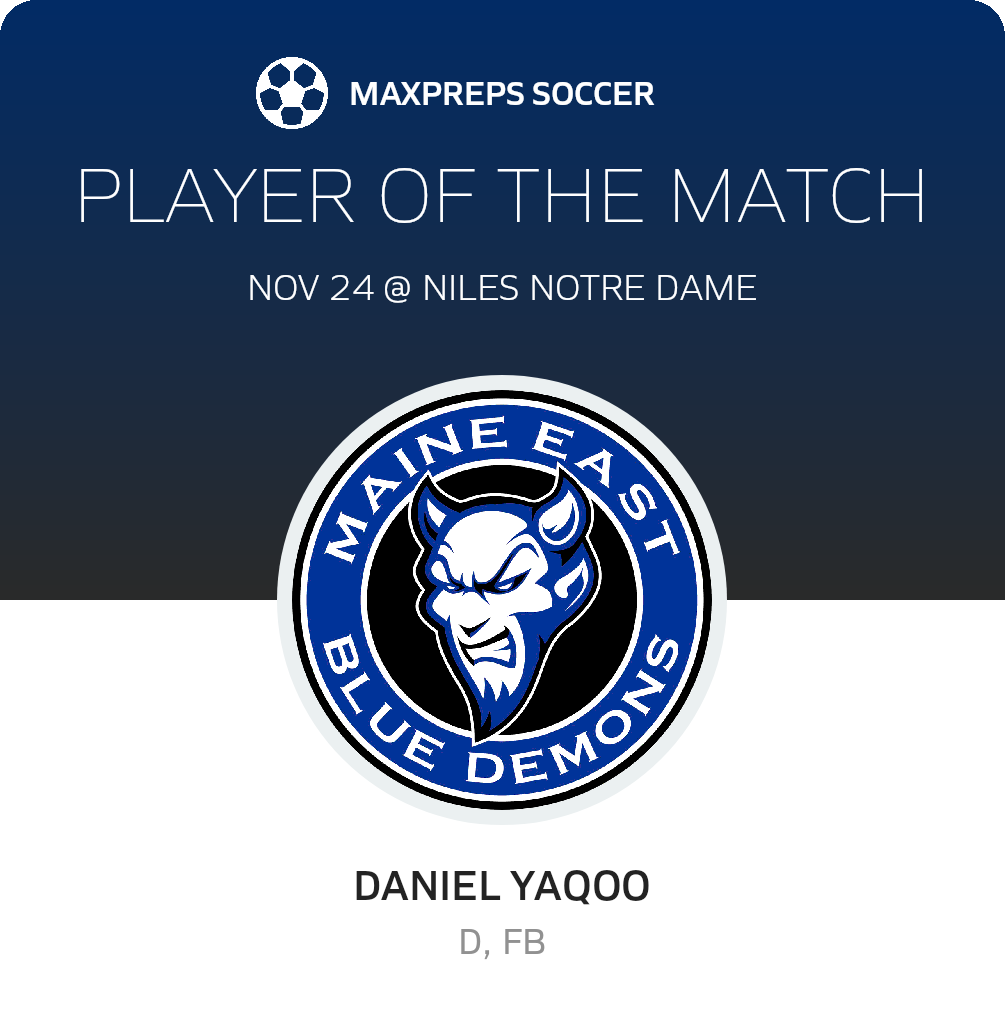 Player of the Match
