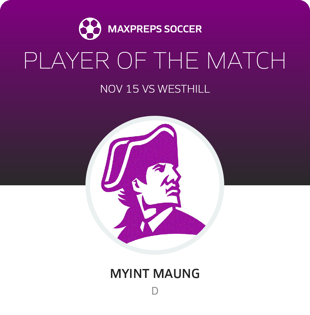 Player of the Match