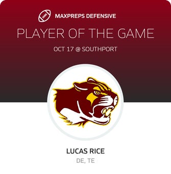 Players of the Game