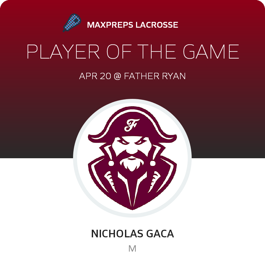 Player of the Game