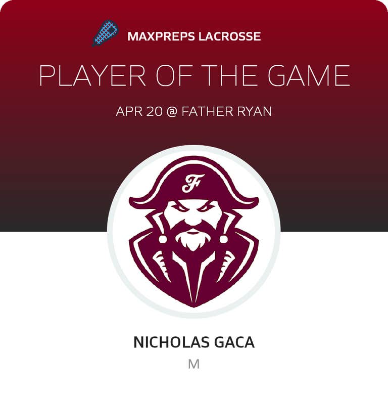 Player of the Game