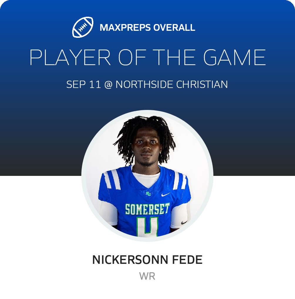 Players of the Game