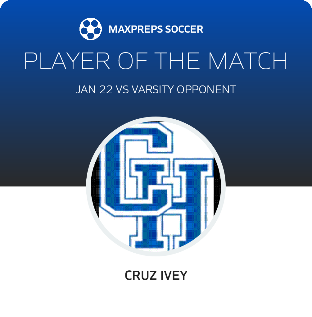 Player of the Match