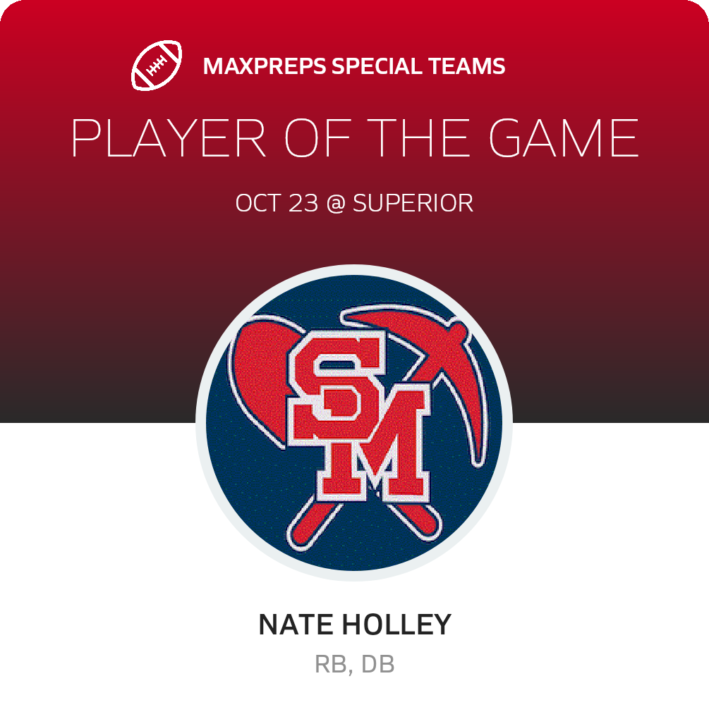 Players of the Game