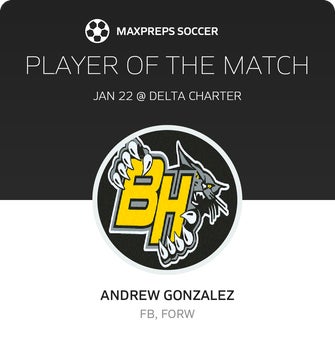 Player of the Match