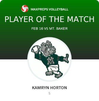 #6 Kamryn Horton Player of the Game badge
