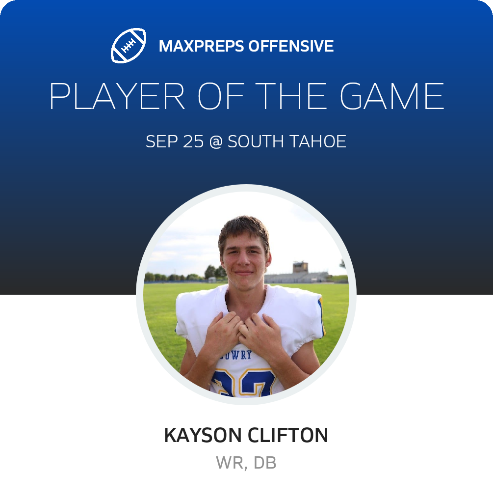 Players of the Game