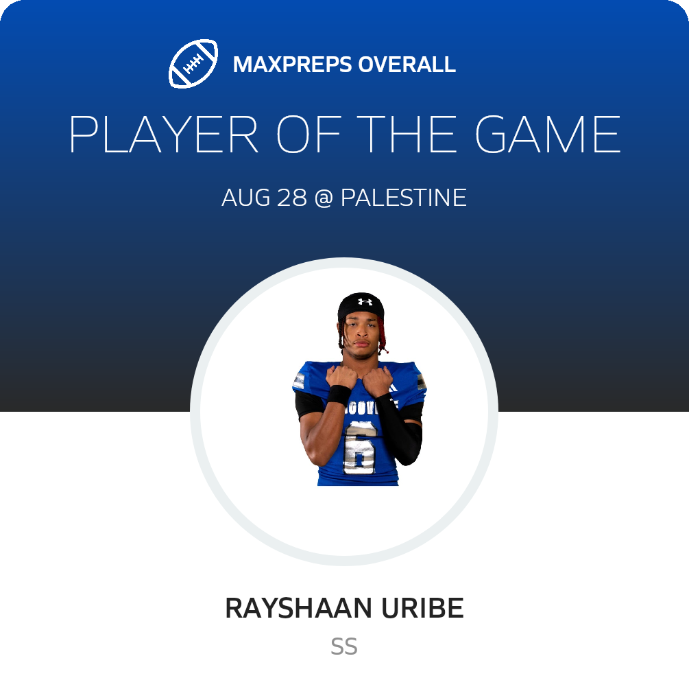 Players of the Game