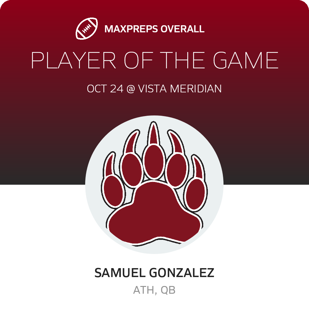 Players of the Game