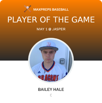 #34 Bailey Hale Player of the Game badge