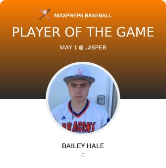 #34 Bailey Hale Player of the Game badge